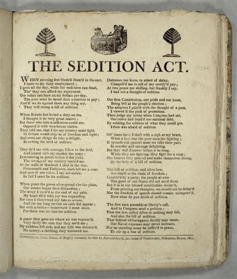 what did the alien and sedition acts do